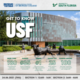Thông tin chuyển tiếp vào University of South Florida (24/06/2021)
